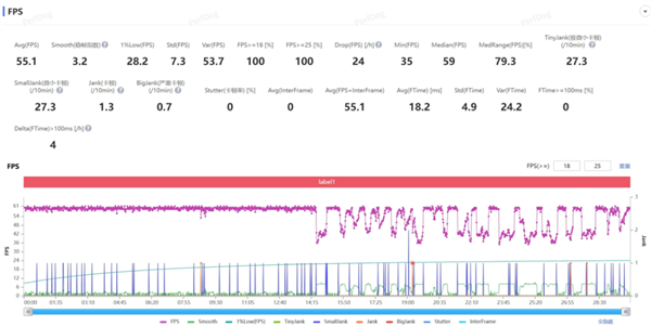 内存价格疯涨 iQOO“买芯片送手机”这招还有用吗