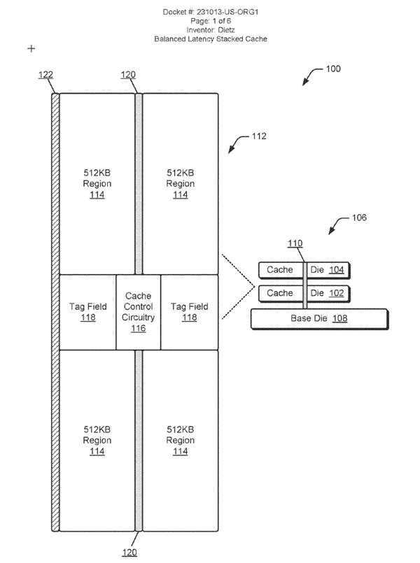 X3D终极形态!AMD竟要堆叠L2缓存:能效延迟双重飞跃