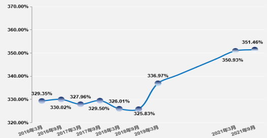 配件坏了只能换 新能源车是不是来噶韭菜的?