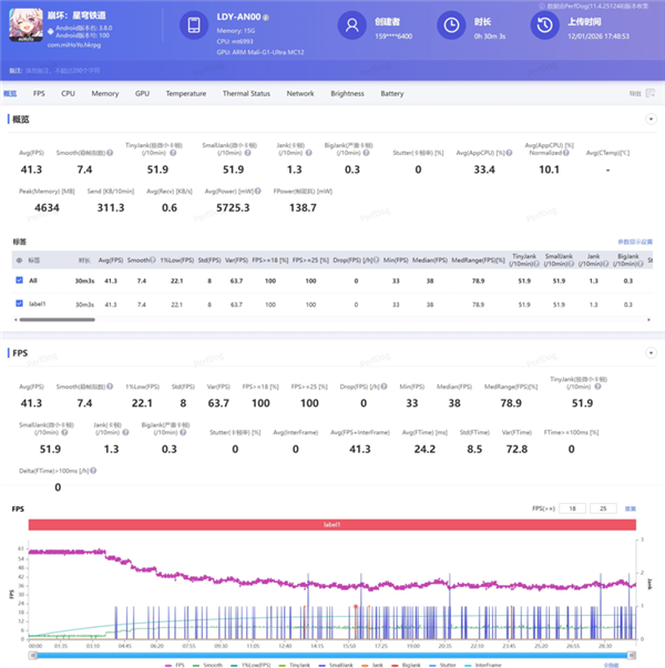 代表安卓出战 荣耀抢了iPhone Air的风头