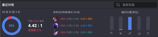 33小时登顶《英雄联盟》韩服的 到底是人还是AI？