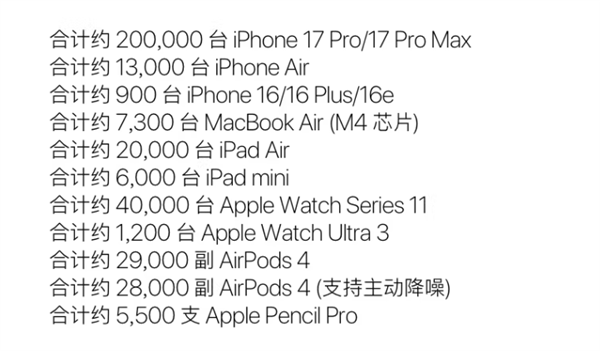 iPhone Air暴跌2000元，上市3个月后价格大跳水！