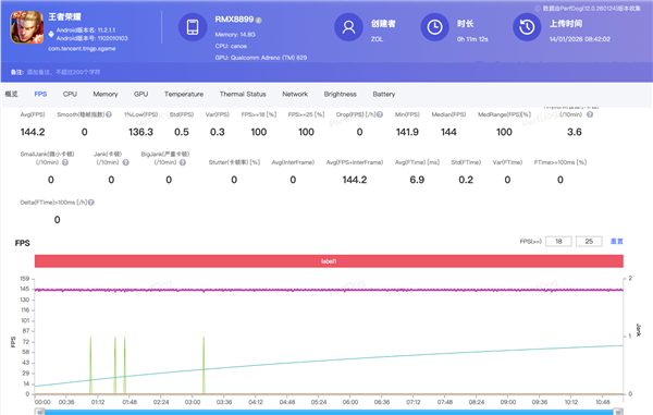 真我Neo8上手：性能全面开挂