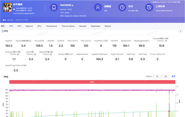 真我Neo8上手：性能全面开挂