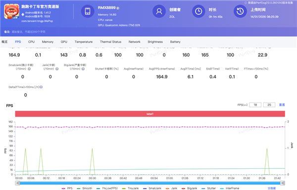 真我Neo8上手：性能全面开挂
