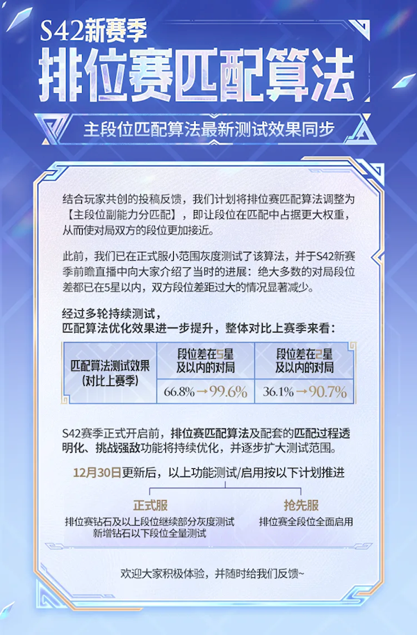 女律师硬刚王者荣耀 中国游戏算法诉讼第一案后续来了