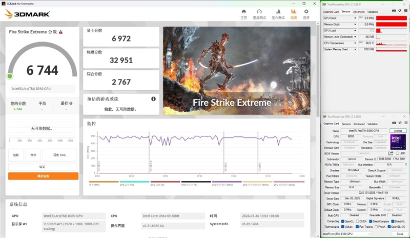 史上最优秀移动处理器！酷睿Ultra X9 388H首发评测：核显强于RTX 3050 续航两倍于锐龙轻薄本