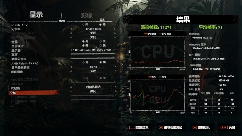 史上最优秀移动处理器！酷睿Ultra X9 388H首发评测：核显强于RTX 3050 续航两倍于锐龙轻薄本