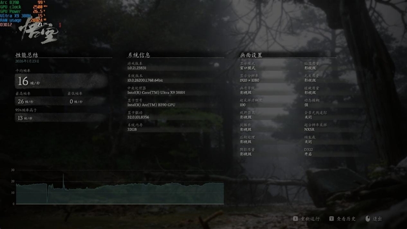 史上最优秀移动处理器！酷睿Ultra X9 388H首发评测：核显强于RTX 3050 续航两倍于锐龙轻薄本