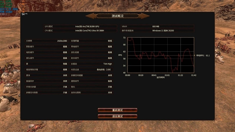 史上最优秀移动处理器！酷睿Ultra X9 388H首发评测：核显强于RTX 3050 续航两倍于锐龙轻薄本