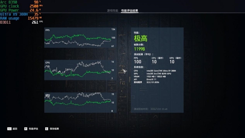史上最优秀移动处理器！酷睿Ultra X9 388H首发评测：核显强于RTX 3050 续航两倍于锐龙轻薄本