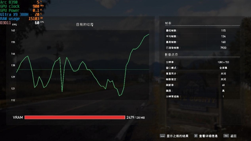 史上最优秀移动处理器！酷睿Ultra X9 388H首发评测：核显强于RTX 3050 续航两倍于锐龙轻薄本