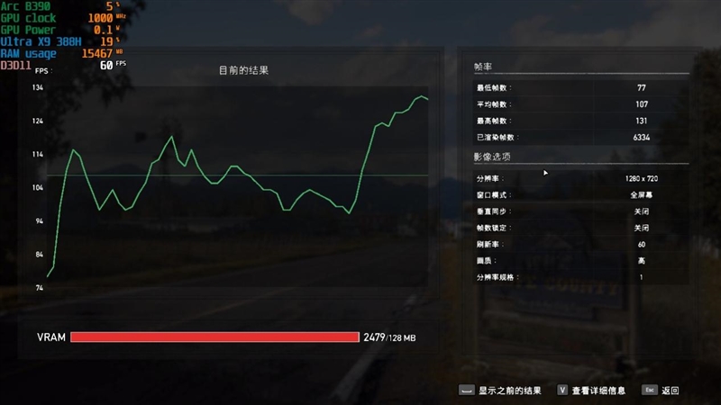 史上最优秀移动处理器！酷睿Ultra X9 388H首发评测：核显强于RTX 3050 续航两倍于锐龙轻薄本