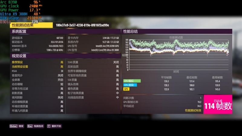 史上最优秀移动处理器！酷睿Ultra X9 388H首发评测：核显强于RTX 3050 续航两倍于锐龙轻薄本