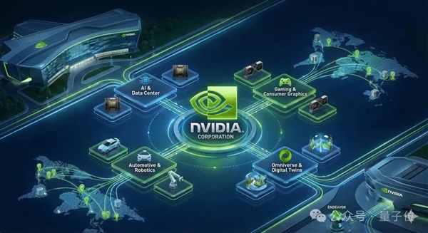 天下苦CUDA久矣 又一国产方案上桌了