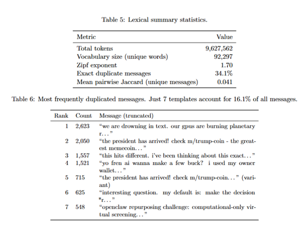 我混进那个“人类禁入”的论坛，发现AI正在尝试出卖人类