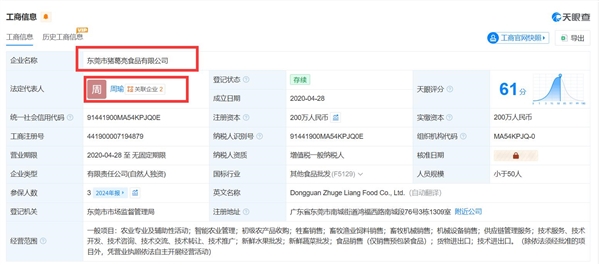 周瑜开了家猪葛亮食品公司:诸葛亮后人要求撤销猪葛亮商标