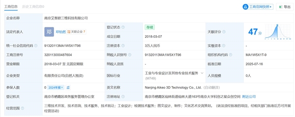 96年女生月入百万宣布30岁退休:已买好去冰岛的机票