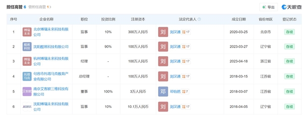 96年女生月入百万宣布30岁退休:已买好去冰岛的机票