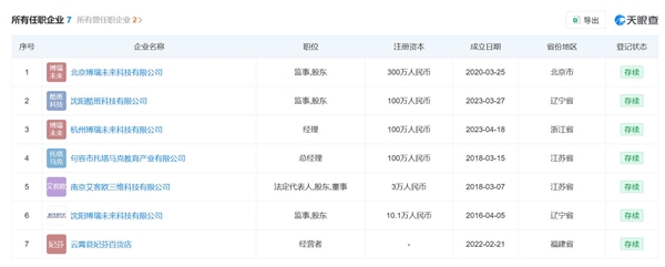 96年女生月入百万宣布30岁退休:已买好去冰岛的机票