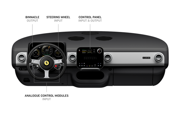 法拉利首款电动车Luce内饰公布:前Apple设计师操刀 满眼苹果风