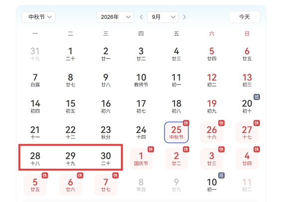 热搜第一！中秋请3天假堪比春节：能连休13天