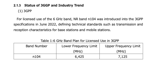 华为想起自己的老本行了！这次发的不是6G但很强