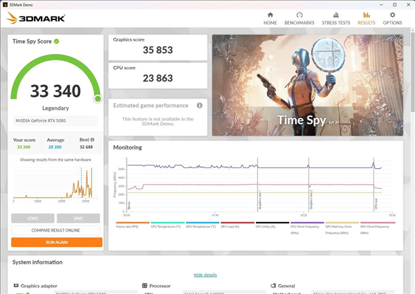NVIDIA干得漂亮!最新595.76驱动跑分提升7%:游戏暴增30帧