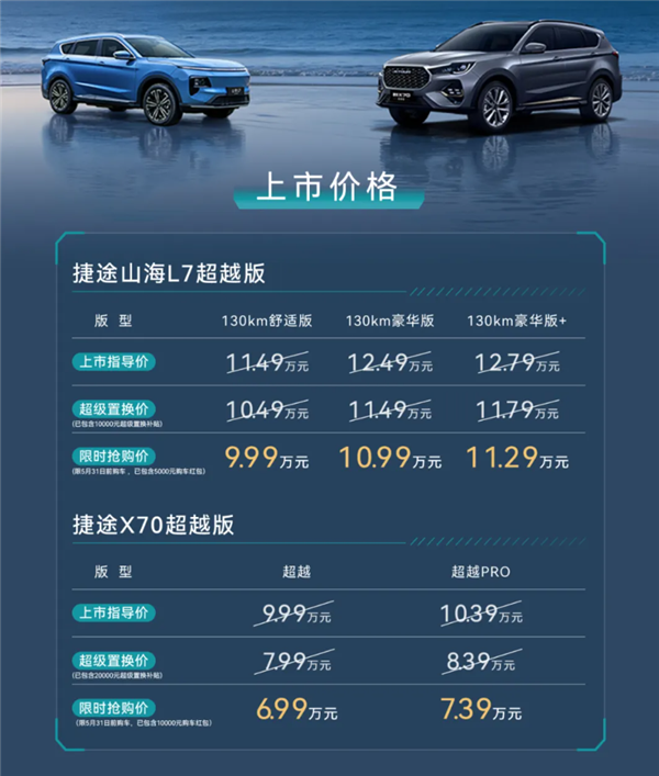 6.99万元开上旅行小房车！2026款捷途X70/山海L7超越版上市