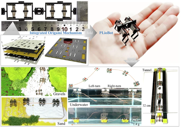 国防科大发布1.2克微型机器人:用折纸工艺打造 能跑能游还能钻弯道