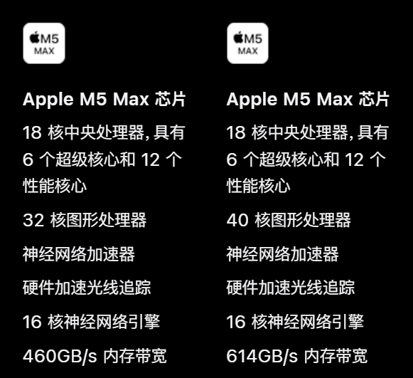 上手体验价值5万的MacBook Pro后 我动起了下单的念头