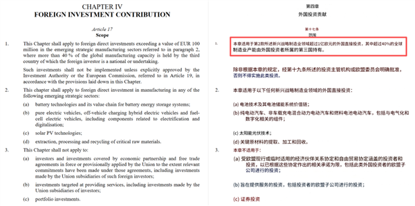 为了对付中国 欧盟这次学会了合资