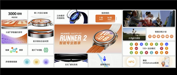 华为一口气发了22个新品 被一款千元机抢了风头