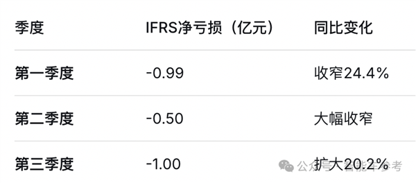 激光雷达邪修第一玩家:不靠汽车靠具身 直接盈利上岸