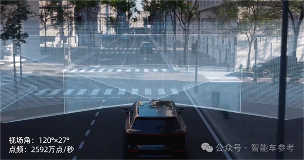 激光雷达邪修第一玩家:不靠汽车靠具身 直接盈利上岸