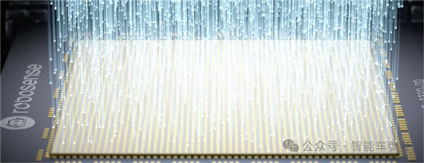 激光雷达邪修第一玩家:不靠汽车靠具身 直接盈利上岸