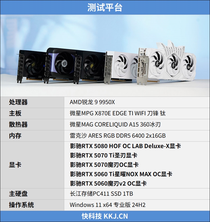 影驰RTX50系列《生化危机9》对比测试:DLSS4提升帧数 路径追踪画质最佳 从主流到高端总有一款适合你