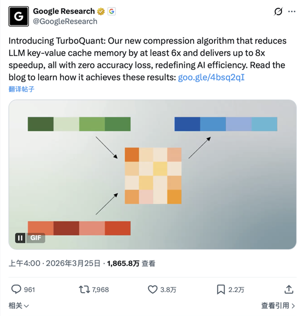 内存厂暴跌上百亿 结果只是一个乌龙？