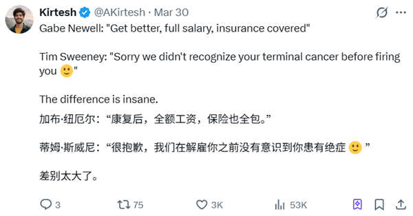 每周都送你免费游戏的Epic 还能坚持多久？