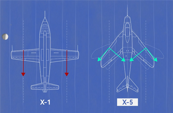 3马赫的奥特曼 比3.2马赫的战斗机飞得更快?
