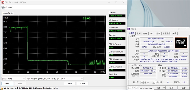 还有比它更强的OEM固态吗！长江存储PC550 1TB评测：不用散热片也能满速的PCIe 5.0 SSD