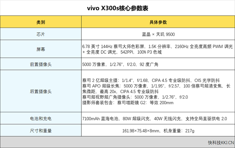 天玑9500搭配蔡司影像 vivo X300s手机全面评测:省心耐用的直屏主力机