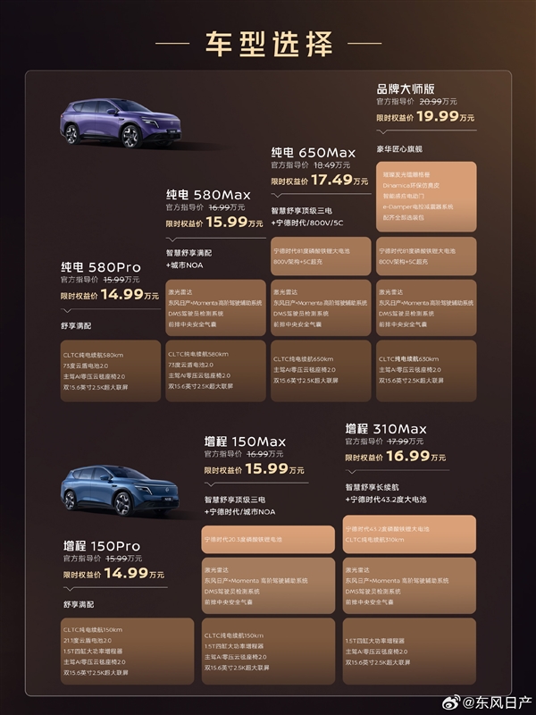 发布会15分钟出价格效果显著！东风日产NX8半小时订单超8400台