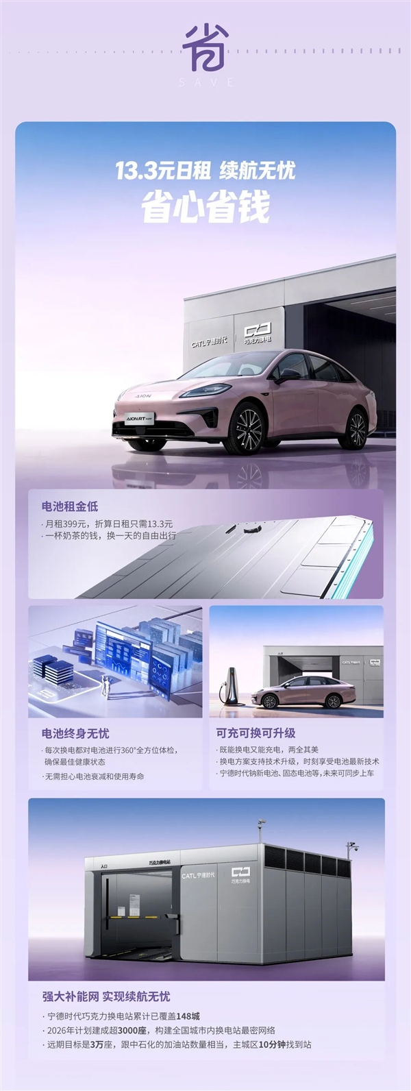 8.88万元！埃安RT super上市：99秒换电比加油快3倍