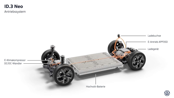 大众ID.3焕新升级:实体按键回来了、续航猛涨超600公里