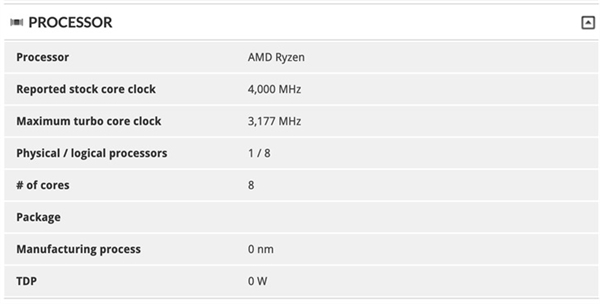 AMD神秘APU曝光：或为Xbox新主机使用