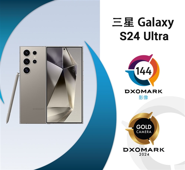 三星Galaxy S24 Ultra DXO影像得分144：全球第18 不敌iPhone 15标准版