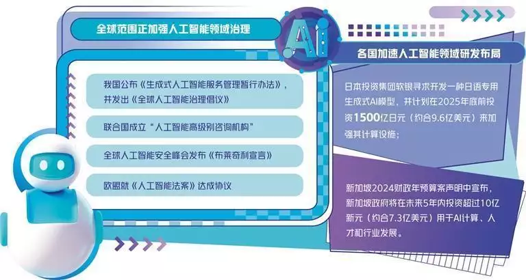 推动人工智能安全高效发展张韶涵演唱会疑拉稀！裙子有黄色污渍，前排闻到臭味，本人回应了（怎么可以错过）