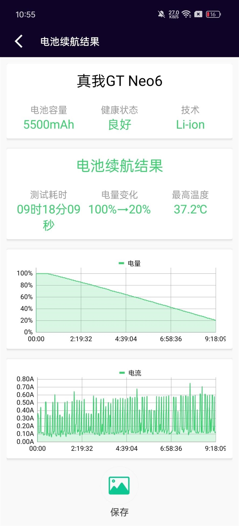 中端手机的搅局者！真我GT Neo6评测：性能媲美旗舰