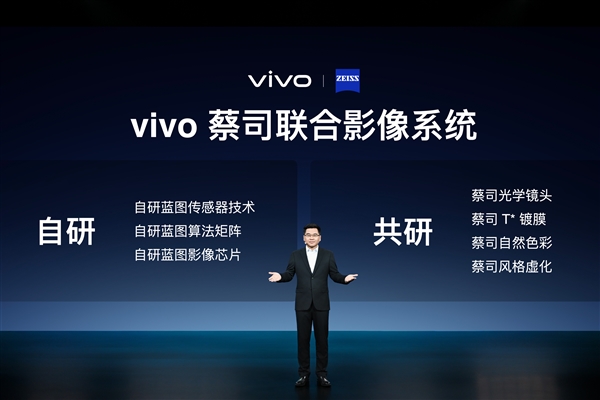 vivo X系列技术详解：手机影像之王原来是这么炼成的